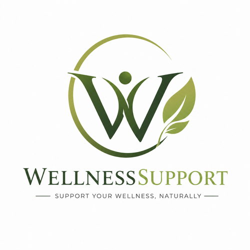 wellnesssupportts.com
